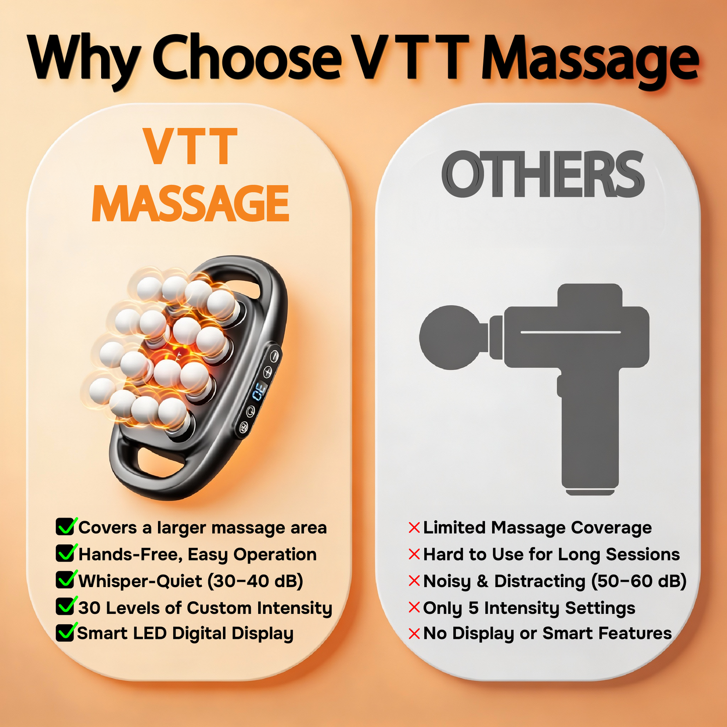 Innotrove™ 16-Head Massage Gun - End Of Day Reset